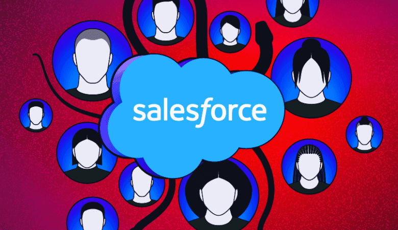 Salesforce Zero-Day Vulnerability